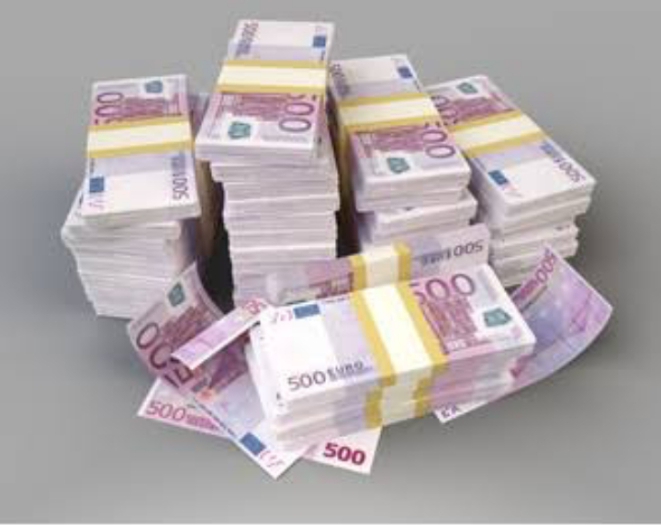 Loans and project finance