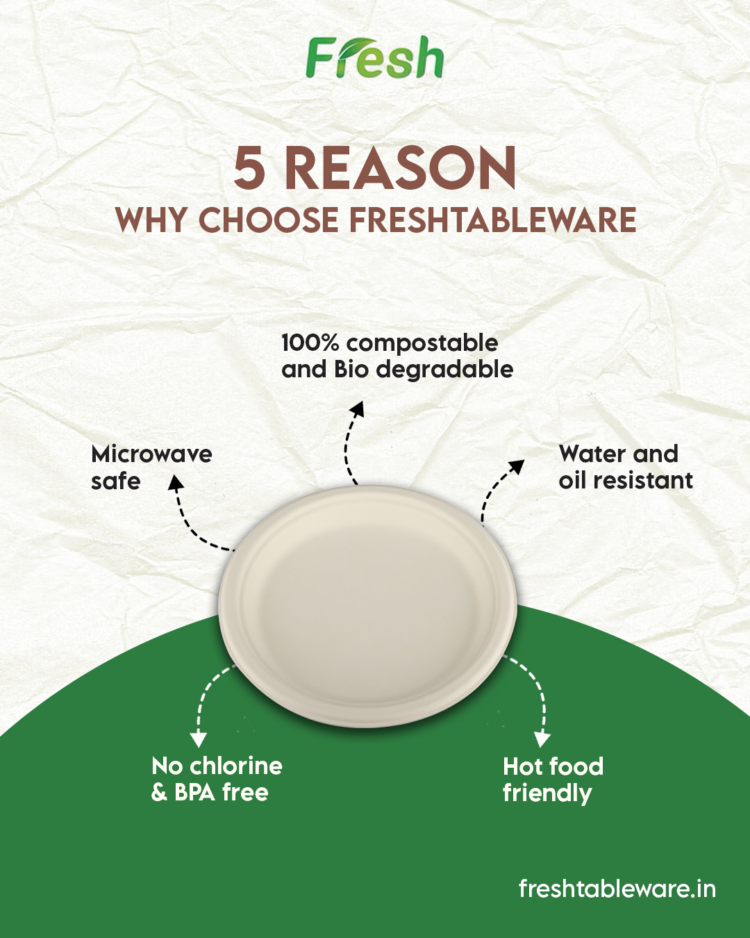 FreshTableware – Elevate Everyday Dining