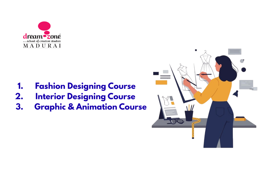 Fashion Designing, Interior Design, Graphics & Animation Courses