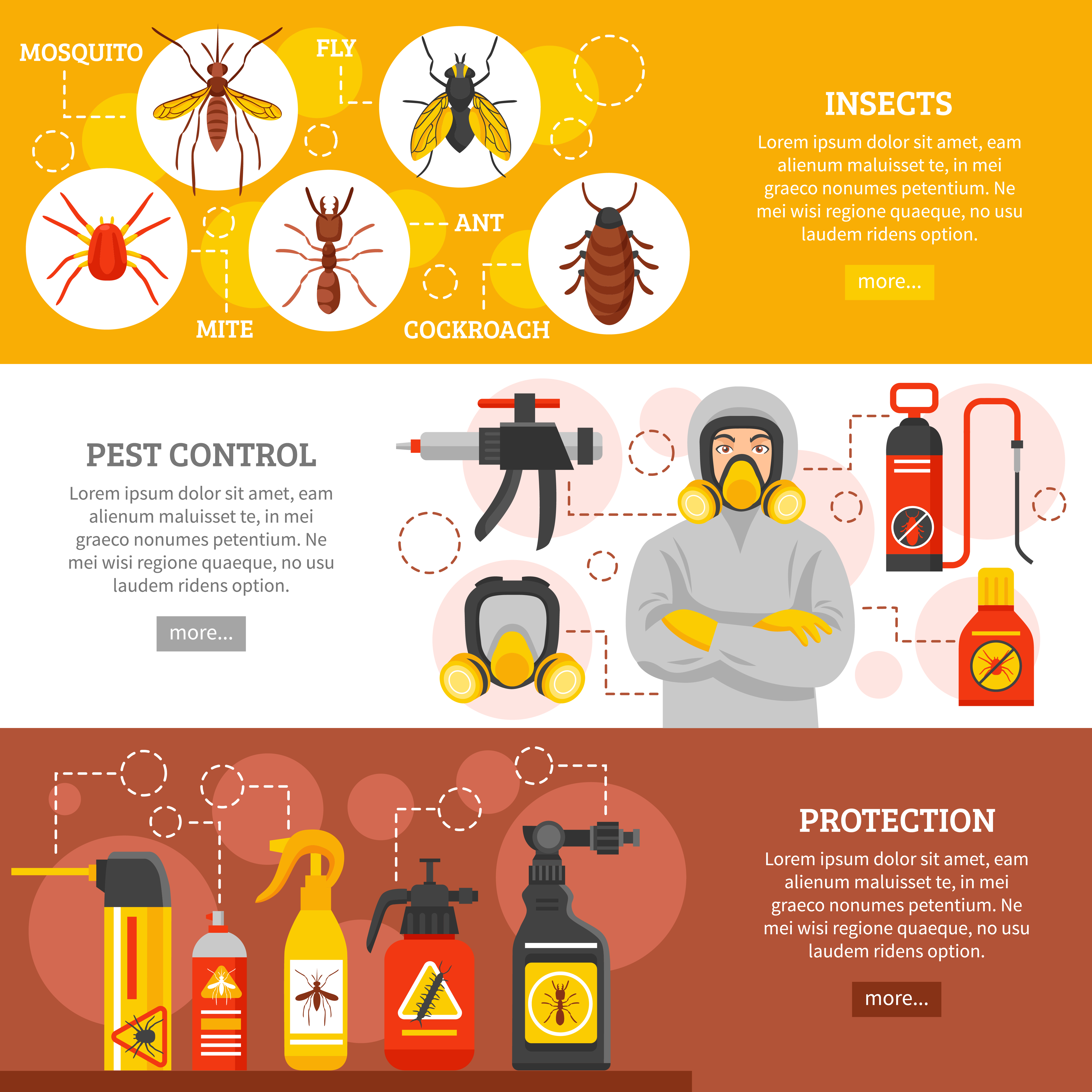 MM pest control services in Jaipur