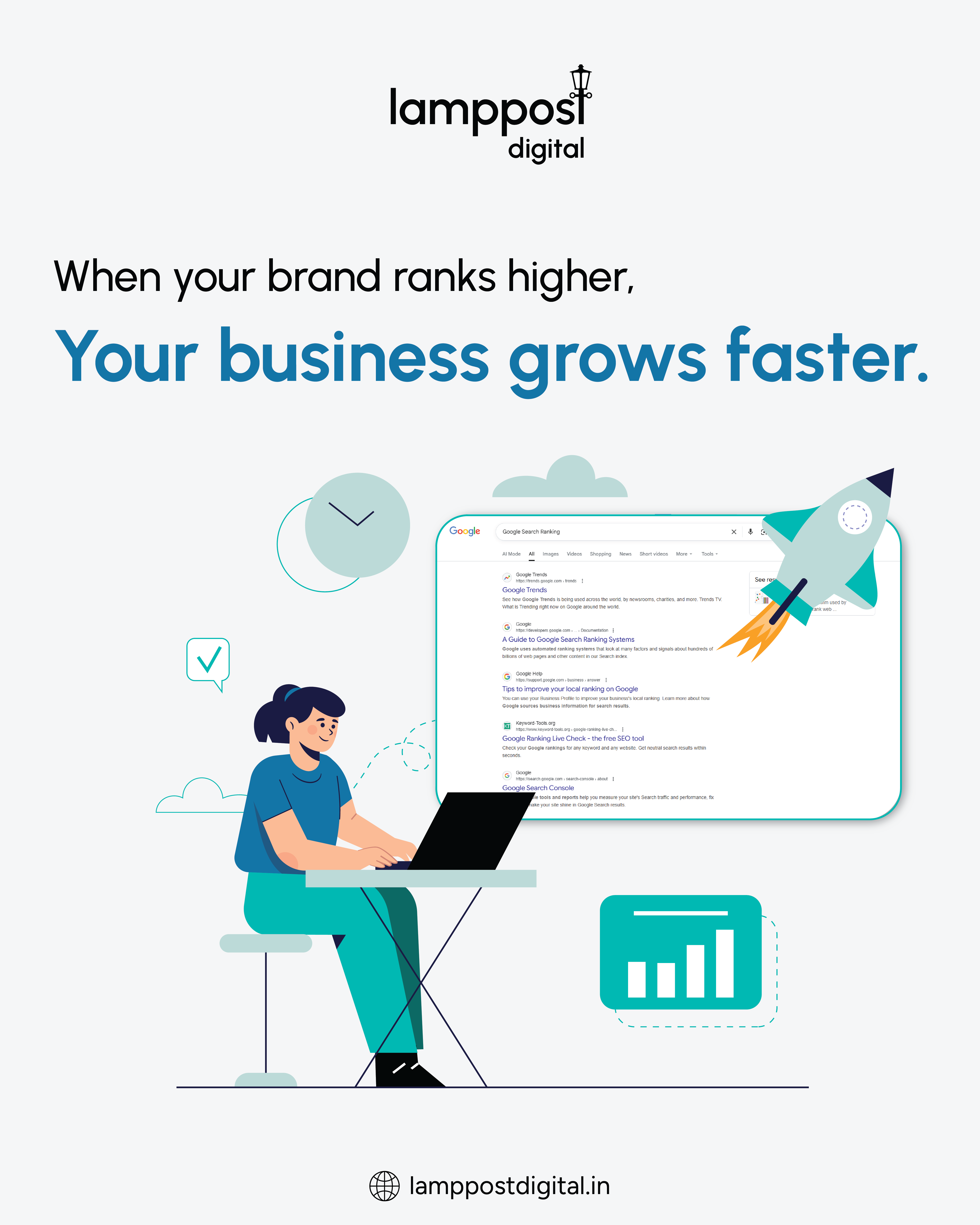 SEO Services in Trichy for Consistent Search Visibility | Lamppost Digital