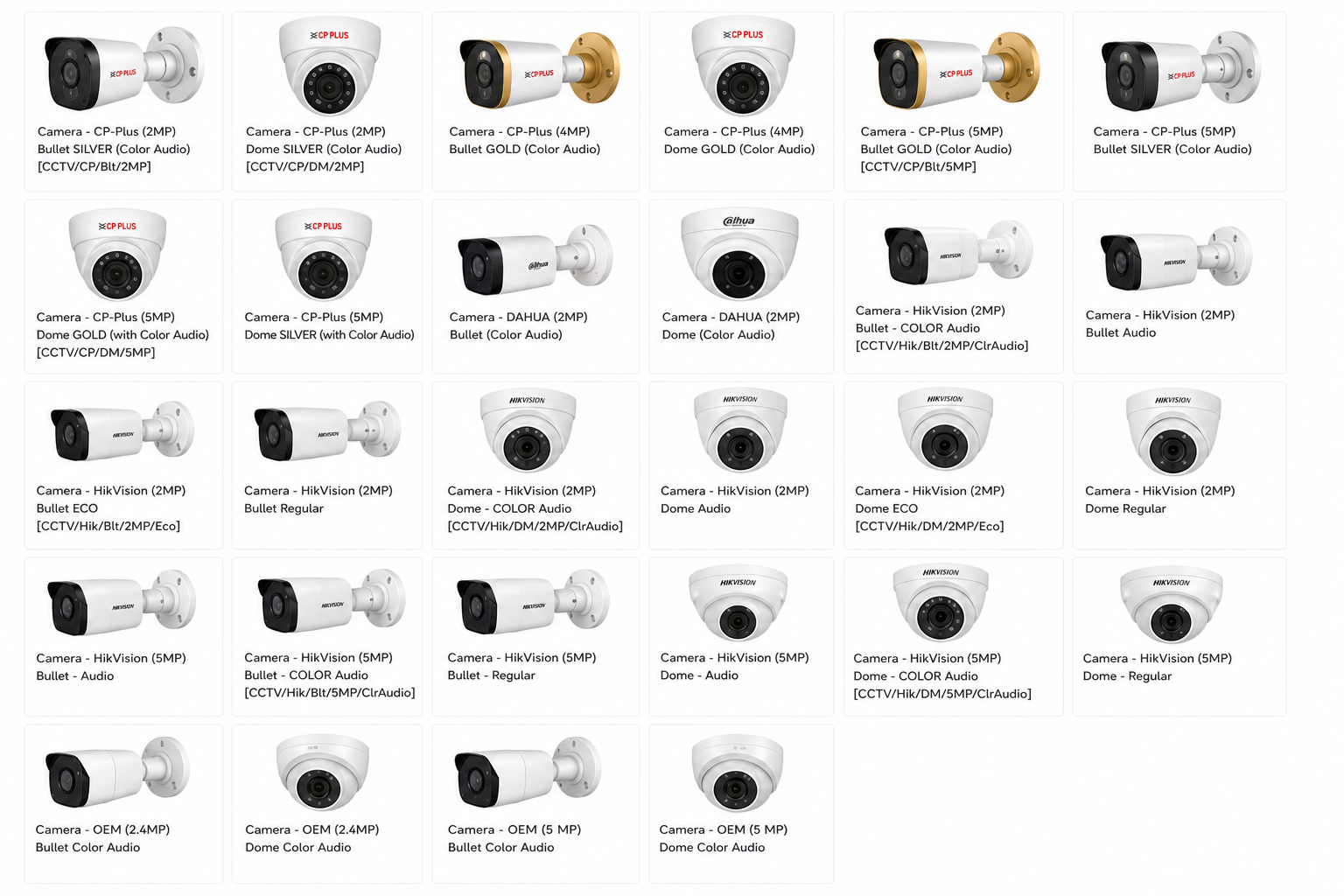 CCTV Camera Collection