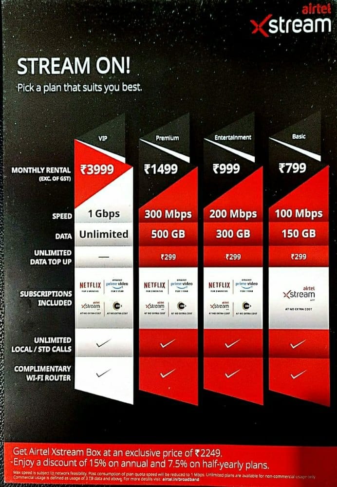 Airtel fiber Internet 8076264999