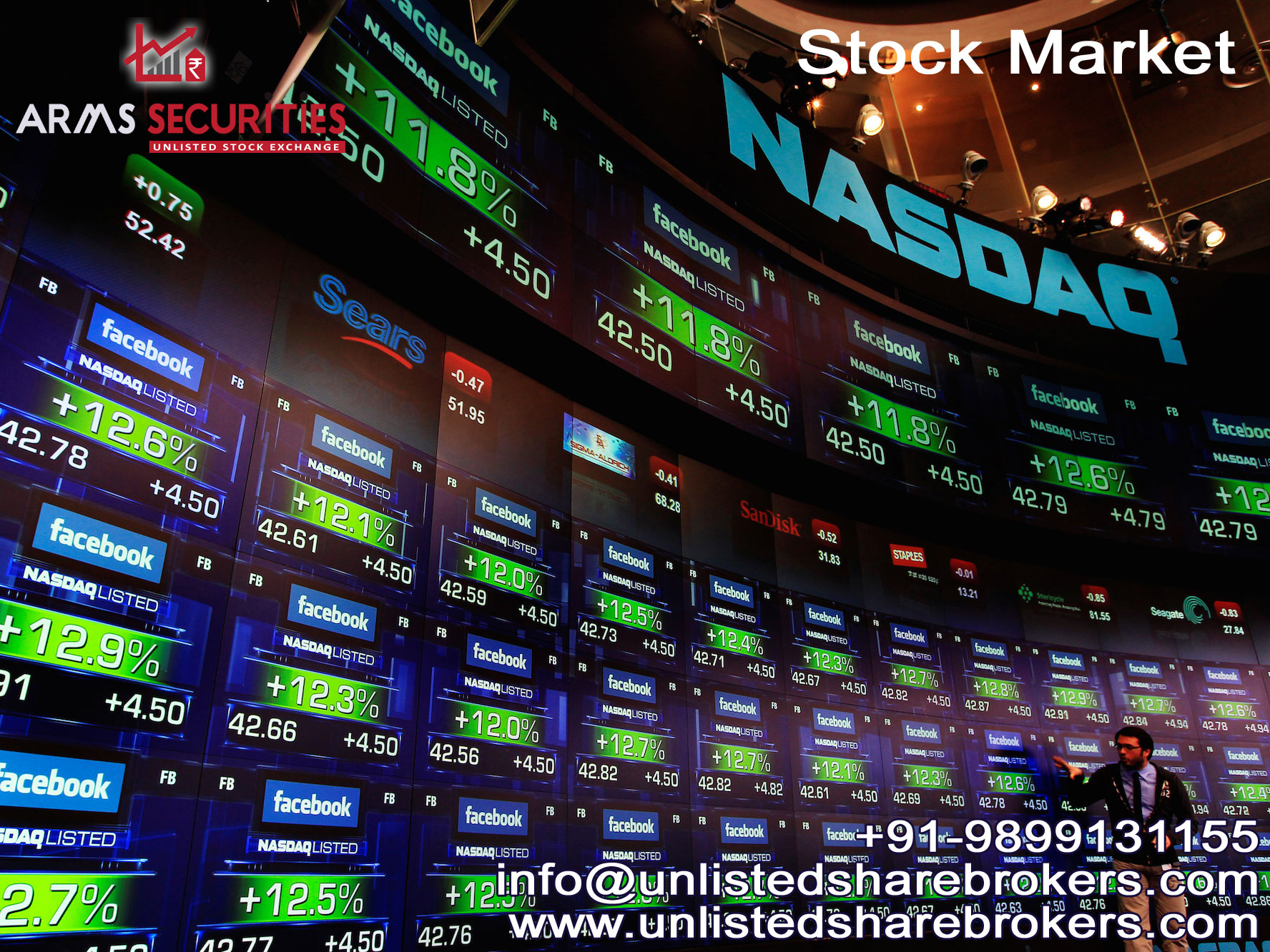 Best stock broker in india