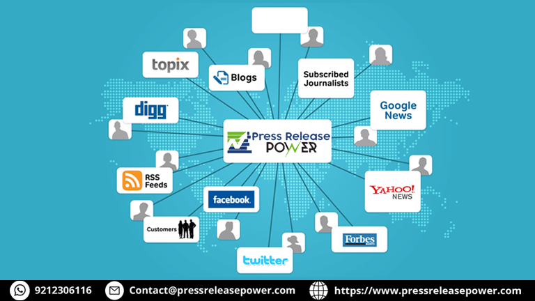 best pr agencies in NYC