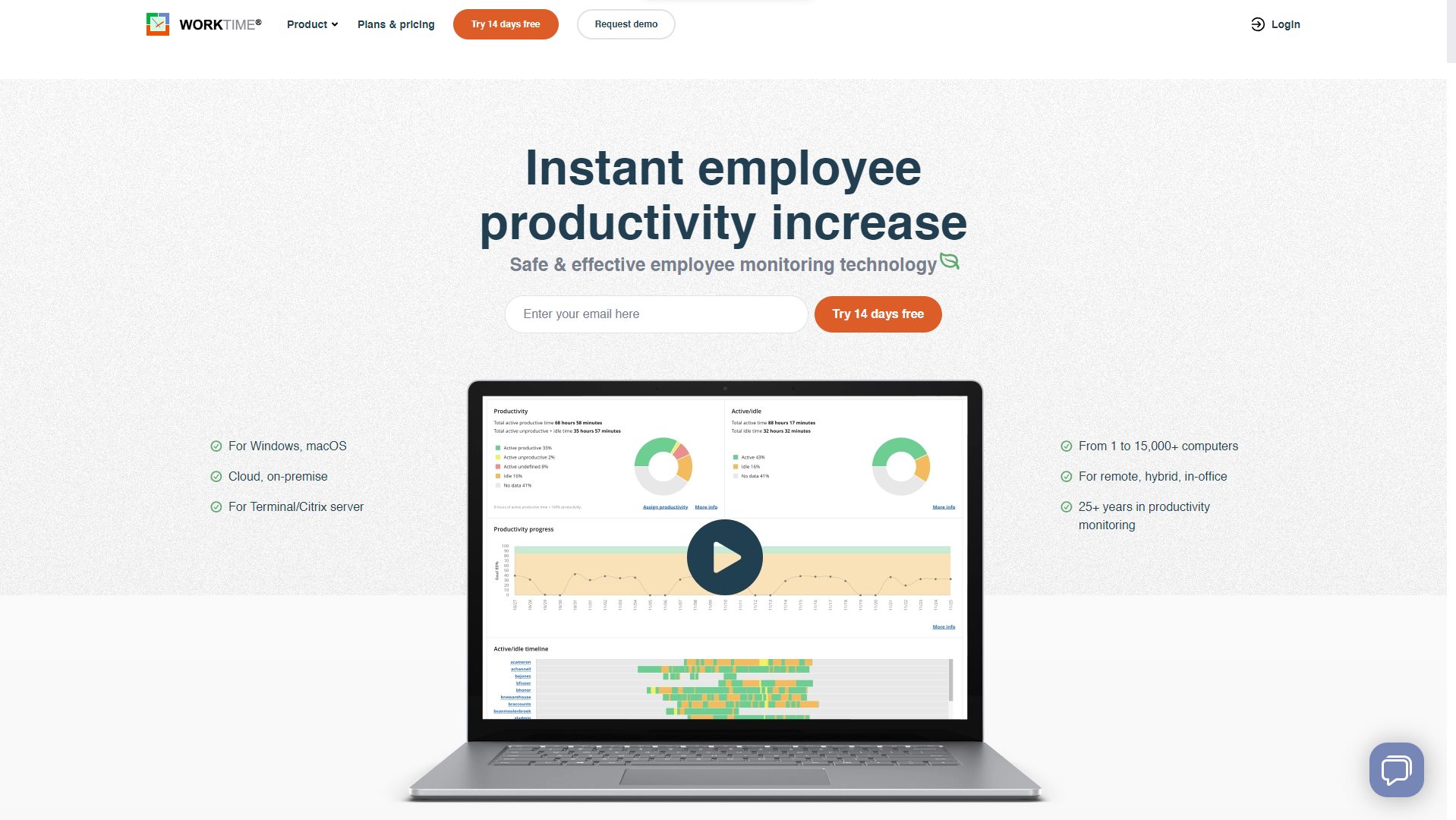 WorkTime software for monitoring employees