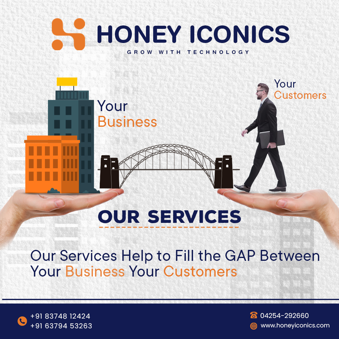 Digital marketing Coimbatore