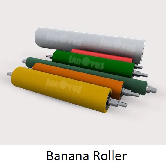 Banana Rollers | Bow Banana Roller Manufacturer in Ahmedabad