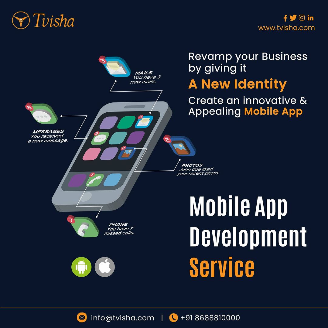 Tvisha Technolgies -The Best Software Development Company