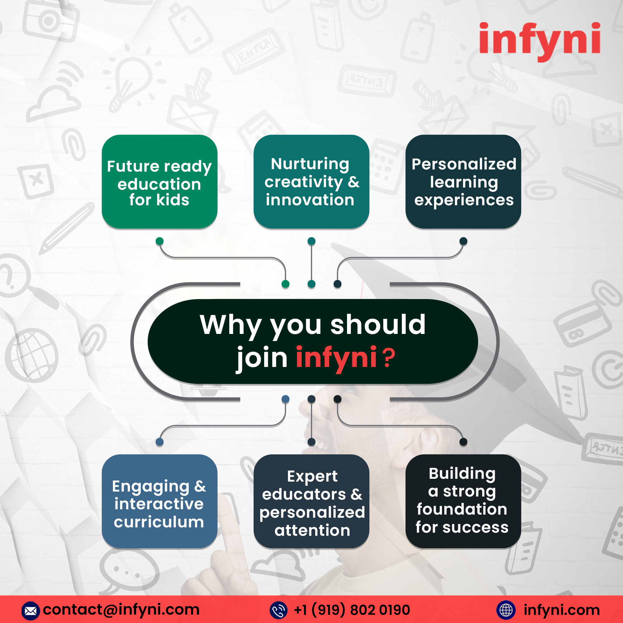 Live Online Courses with Certificates | infyni