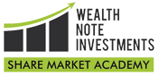 Future & Options Trading Classes in Pune - Wealth Note