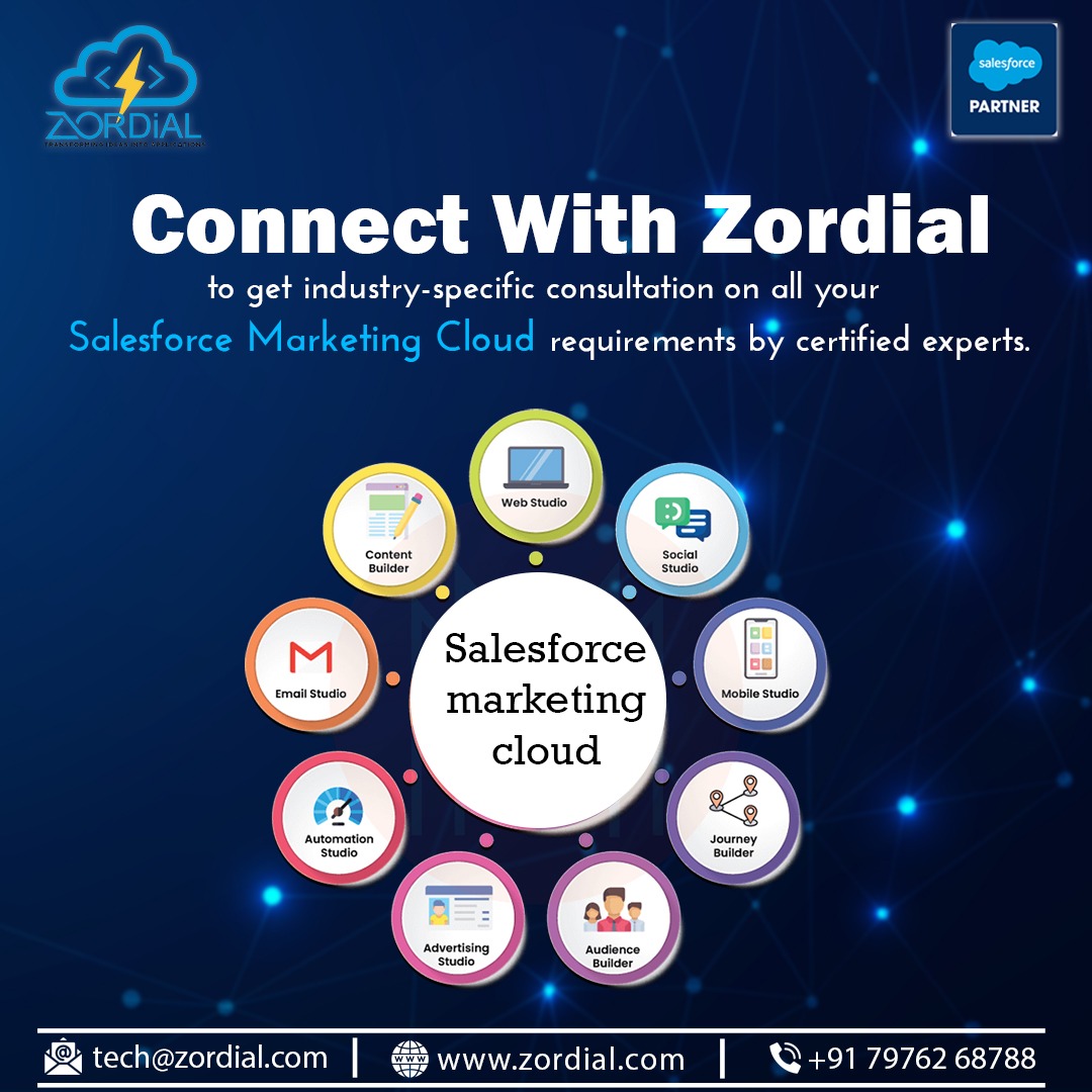 Monday com integration with salesforce