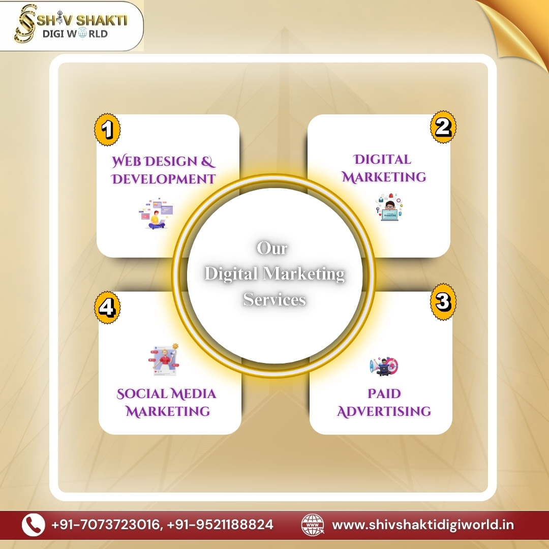 Website Developement in kota