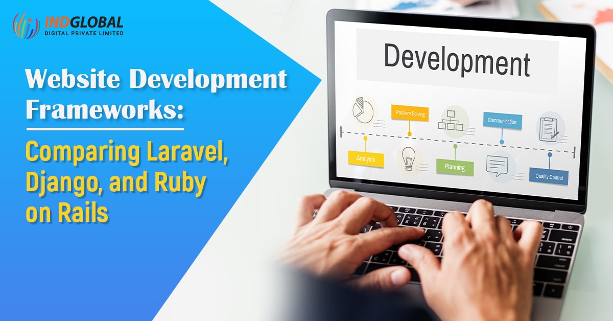 Website Development in Bangalore
