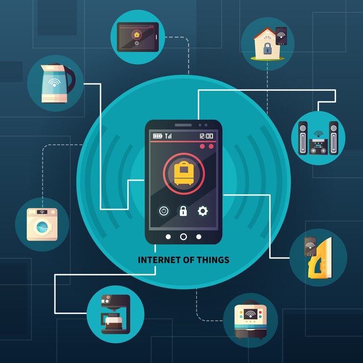 Custom IoT Solutions for Smart Devices and Connected Ecosystems