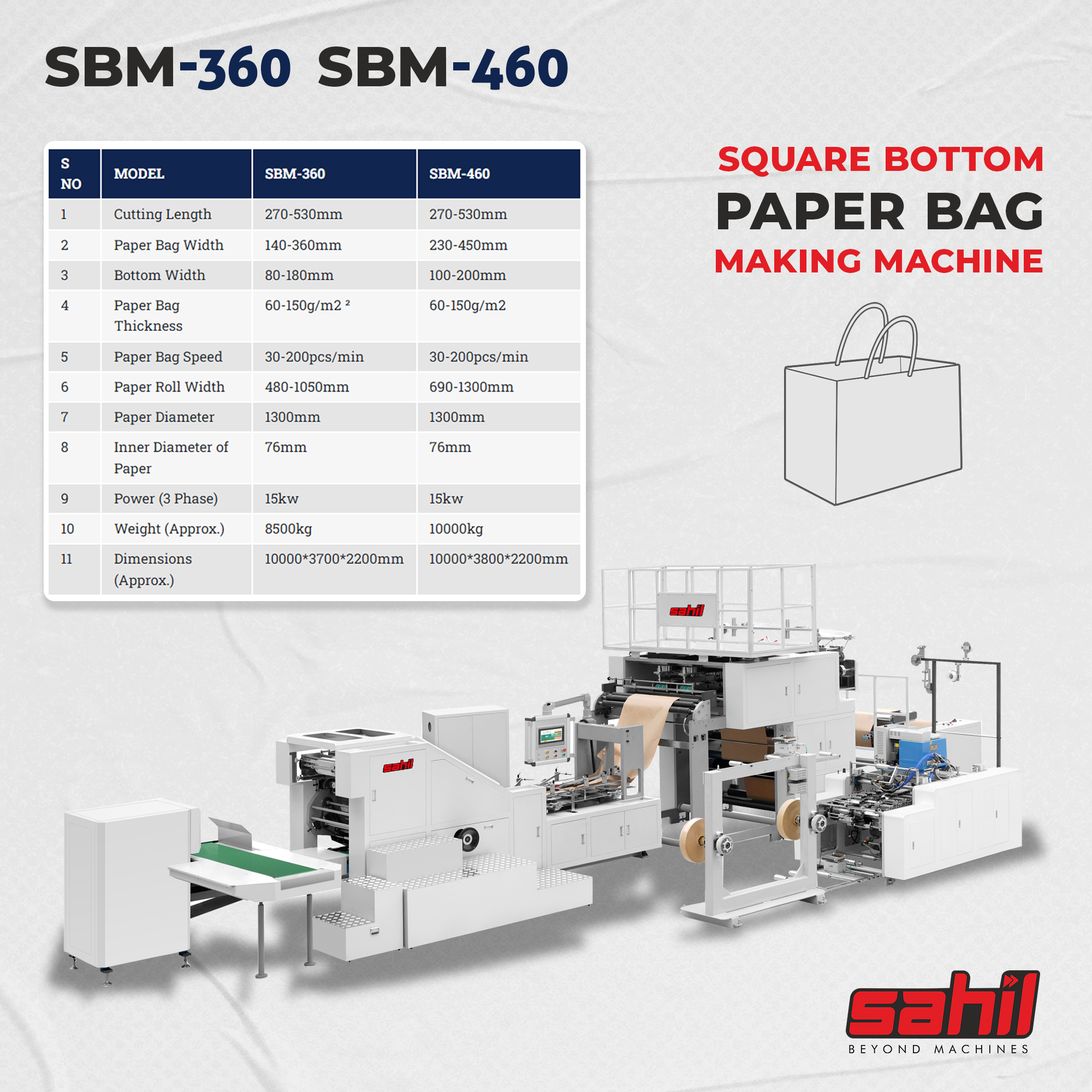 Paper Bag Making Machine Manufacturer