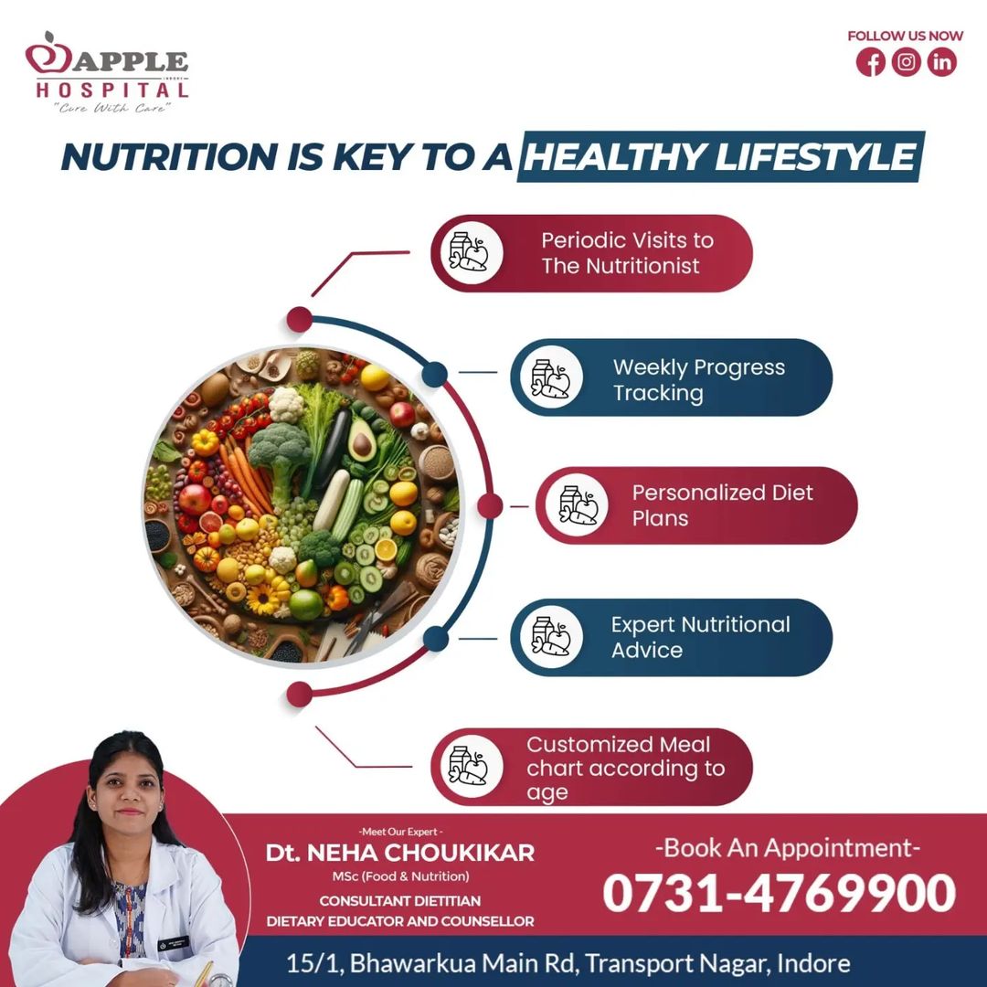 Apple Hospital, Indore - Your Trusted Multispecialty Healthcare Destination