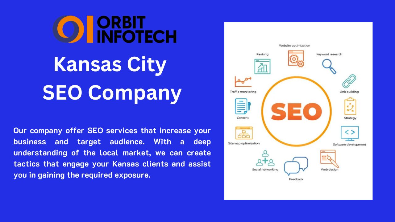 Can a Kansas City SEO Company Help with Content Marketing?