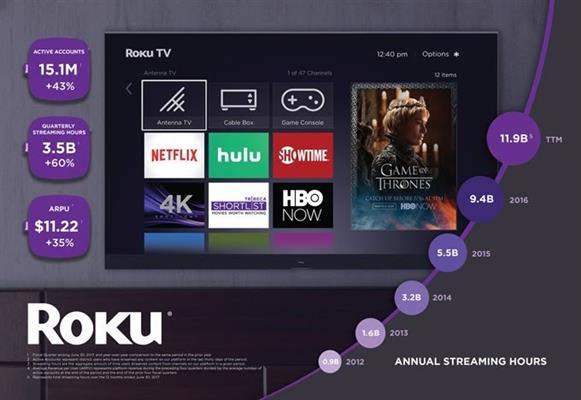 roku.com/link