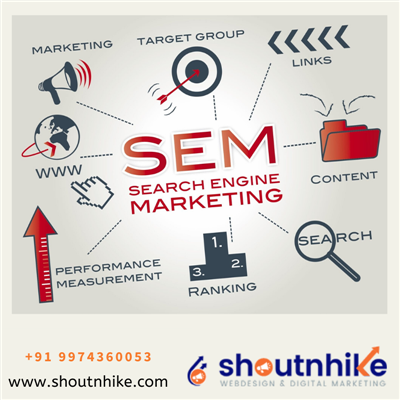 shoutnhike - seo, digital marketing company in ahmedabad, india
