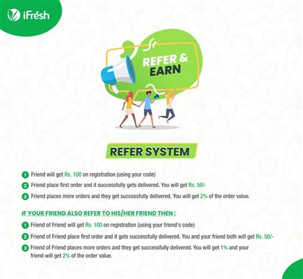 ifresh