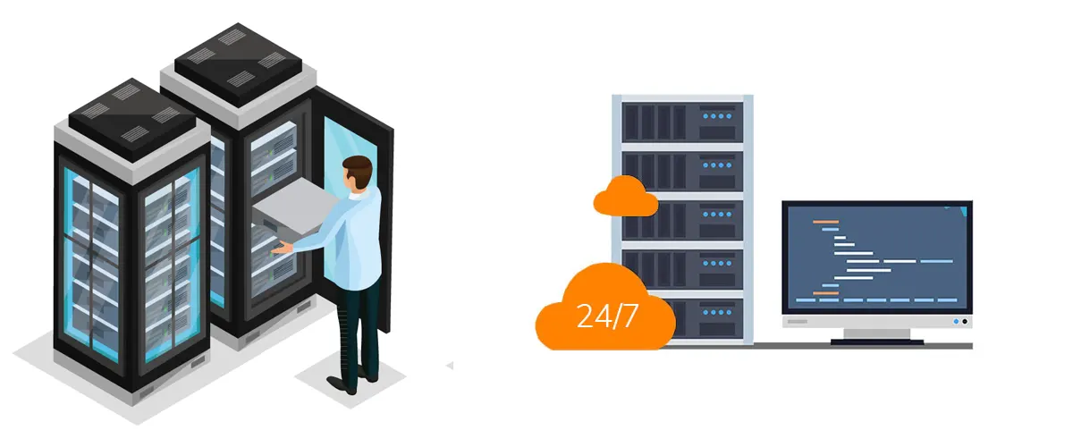 contact for 24x7 server support remotely for the best results