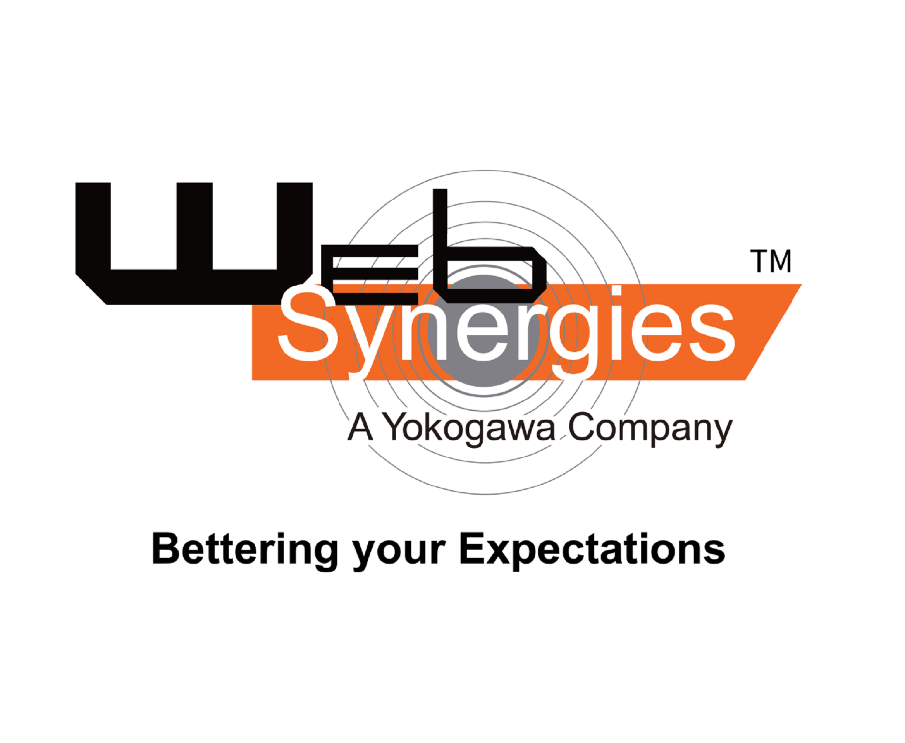 web synergies | software development in hyderabad, telangana