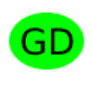grey digital | seo services in hyderabad