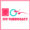 ivf treatment | surrogacy in delhi