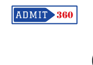 admit 360 edu abroad solutions | consultancy in maharashtra