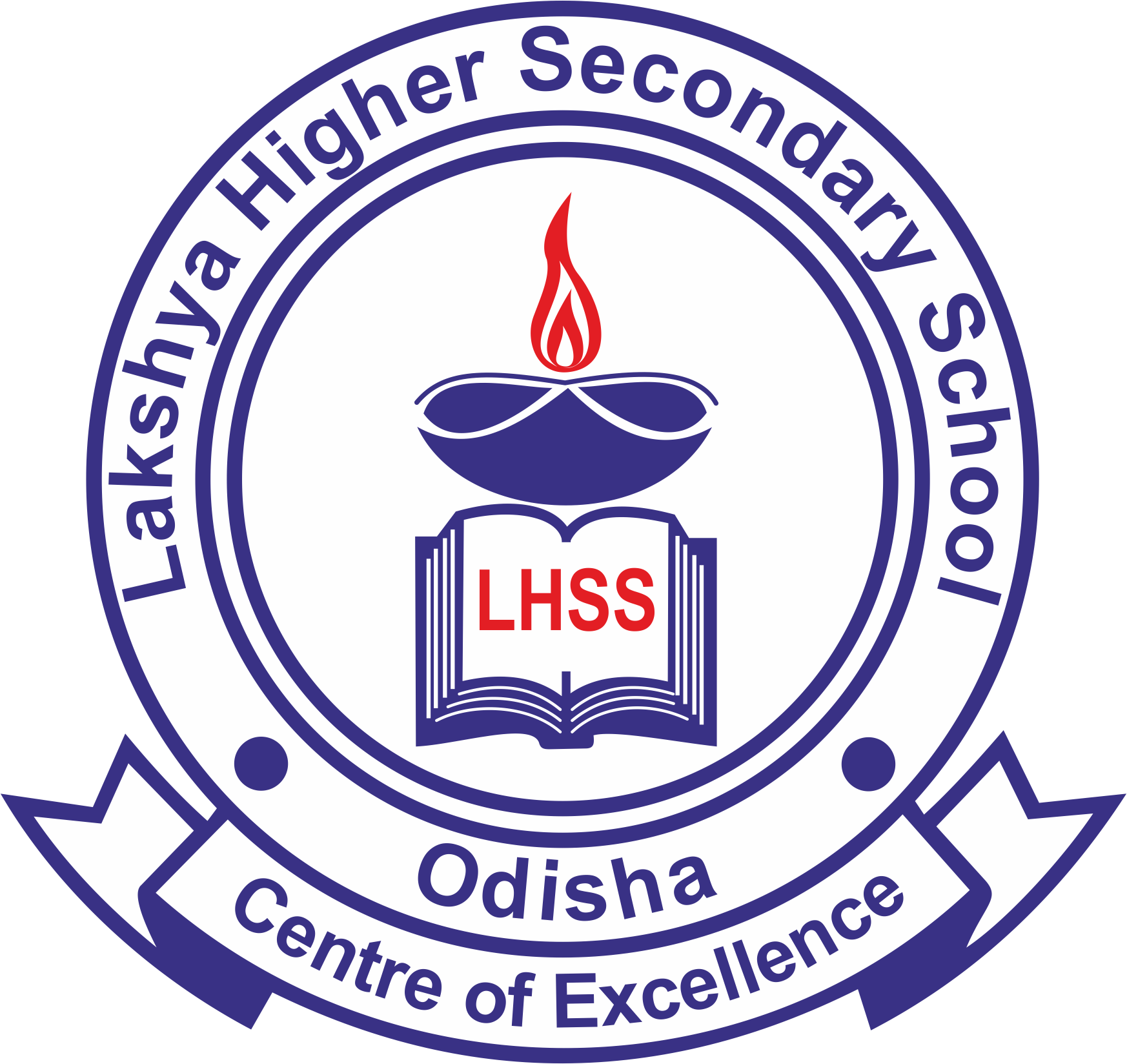 LAKSHYA HIGHER SECONDARY SCHOOL
