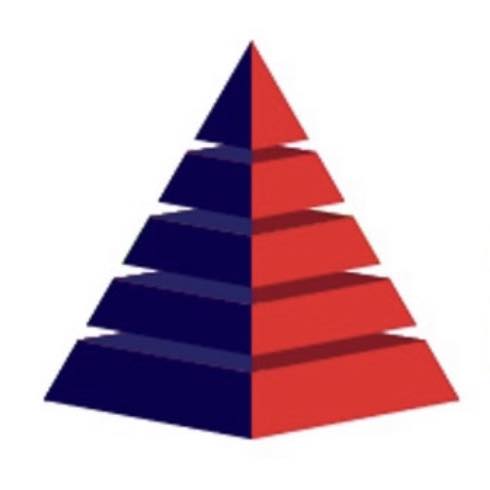 SUCCINNOVA TECHNOLOGIES PVT.LTD