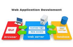 WELL DESIGN TECHNOLOGIES